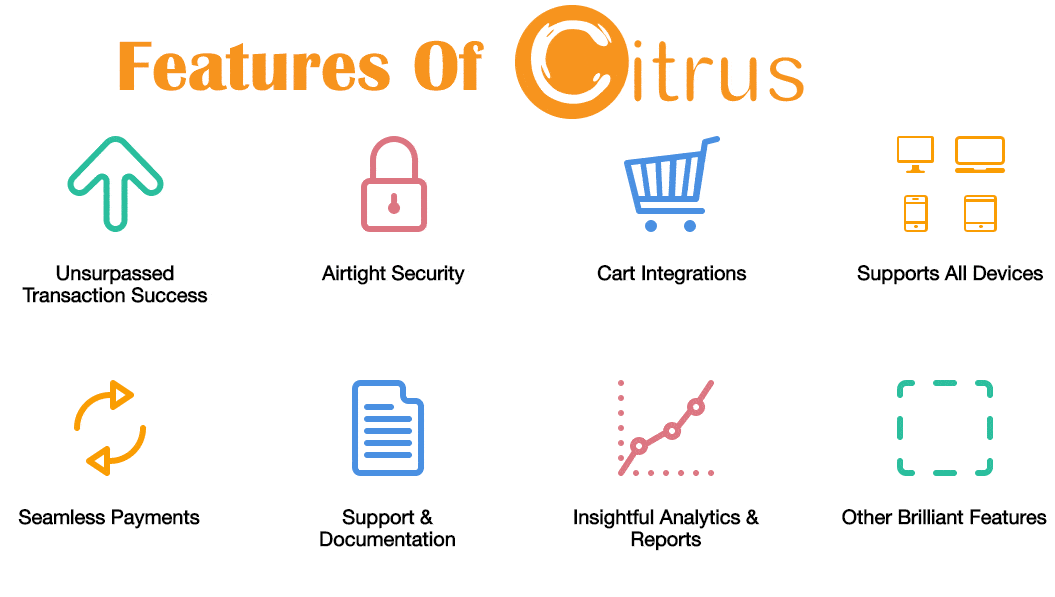 citrus characteristics